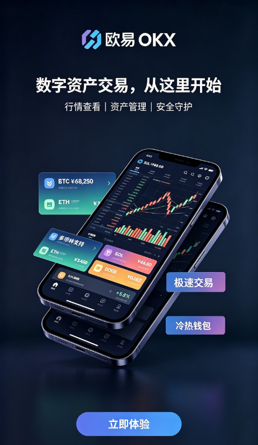 欧交易所app官网安装充值与交易界面示意